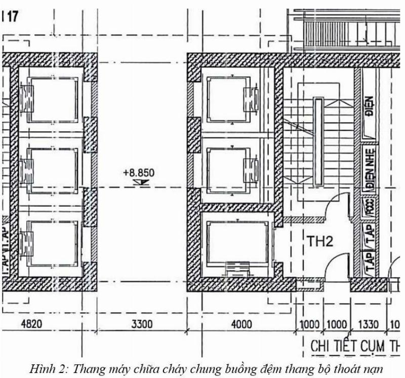 Bố trí nhà cửa tháng 1