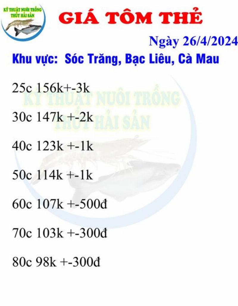 Cây xanh phong thủy cho người sinh ngày 26/4