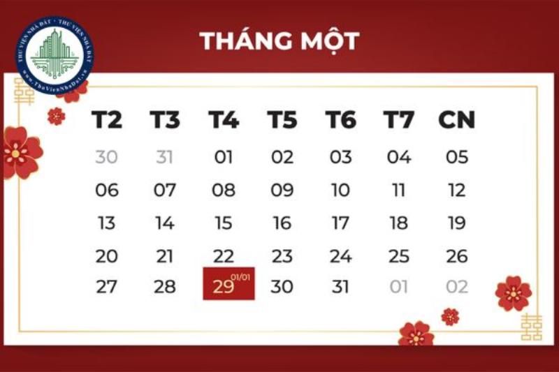 Kết hợp phong thủy tháng 1