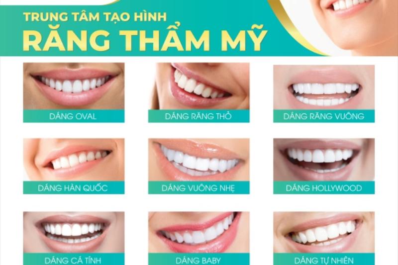 Màu Sắc và Hình Dạng Phong Thủy cho Chủ Nhật