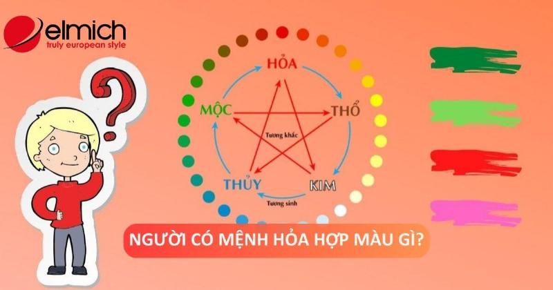 Màu sắc hợp mệnh Hỏa