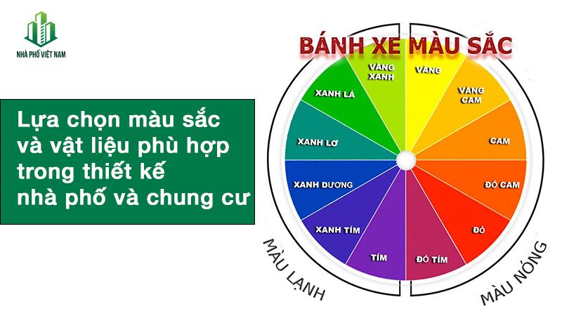 Màu sắc và vật liệu phong thủy