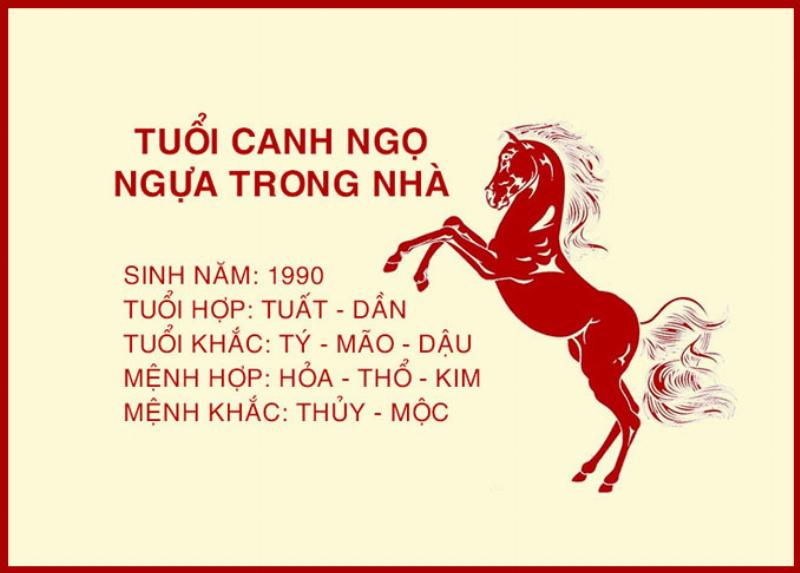 Đặc điểm tính cách người cung Khảm