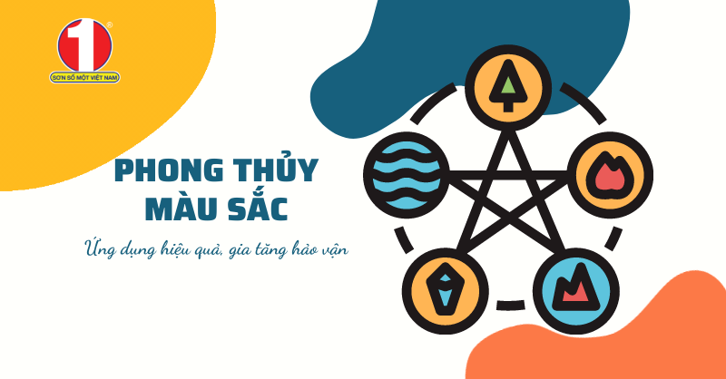 Áp dụng màu sắc phong thủy