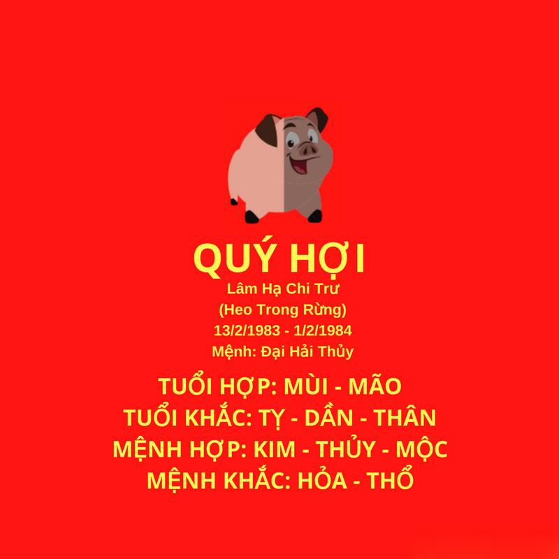 Bố Trí Nội Thất Phong Thủy Tuổi Quý Hợi