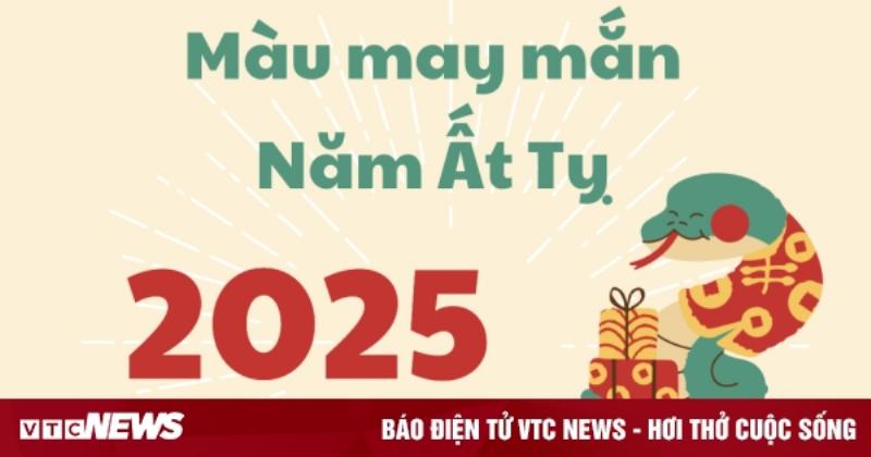 Màu sắc may mắn cho tuổi Ất Tỵ 2025