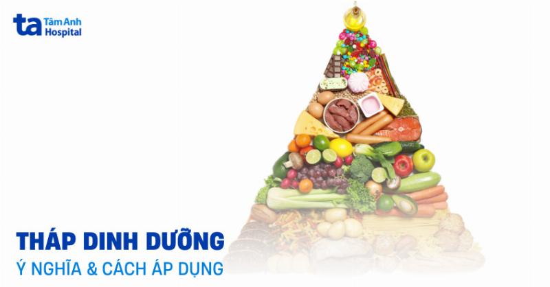 Biểu đồ hoặc hình ảnh minh họa các vitamin và khoáng chất trong hoa thiên lý tốt cho thai kỳ.
