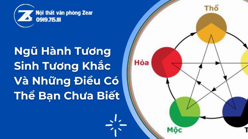 Sơ đồ tương sinh tương khắc Ngũ Hành Kim Mộc Thủy Hỏa Thổ giải thích mối quan hệ phức tạp của vạn vật