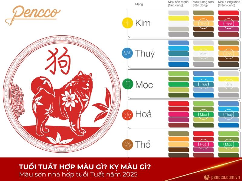 Hình ảnh người sinh năm 1958 tuổi Mậu Tuất tượng trưng cho mệnh Bình Địa Mộc với cây cối xanh tươi