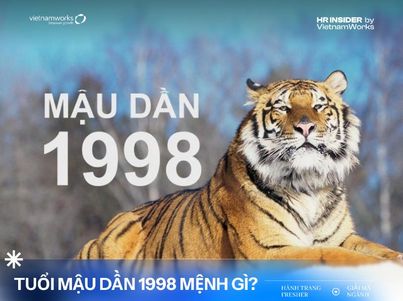 Hình ảnh tổng quan về con giáp tuổi Mậu Dần 1998 và mệnh Thành Đầu Thổ, những yếu tố cơ bản hình thành tính cách và vận mệnh của họ.