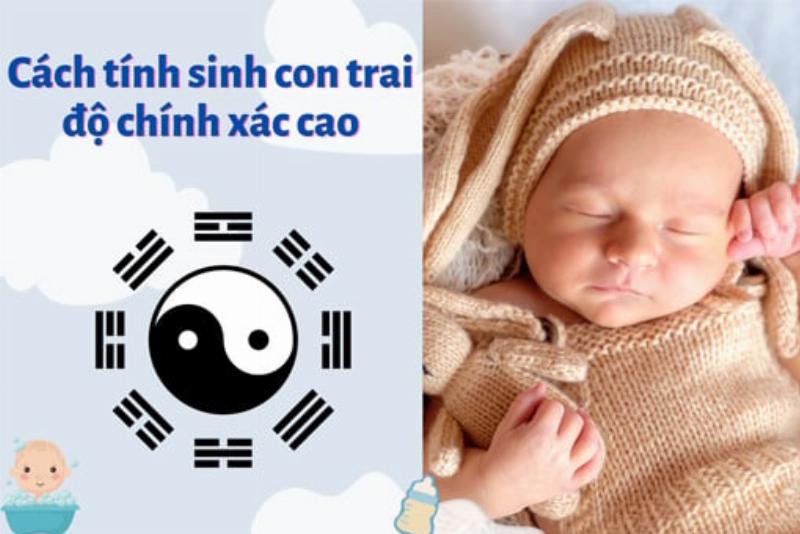 Cách tính tuổi dương lịch cho người 20 tuổi và năm sinh tương ứng, hướng dẫn chi tiết phép tính
