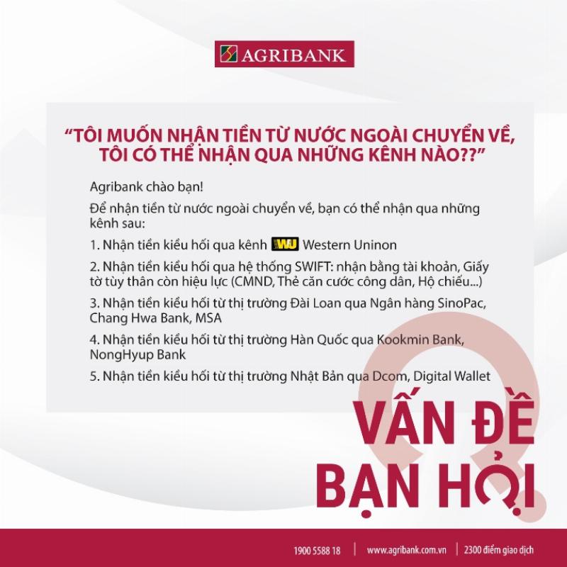 Minh họa cách đổi tiền USD sang VND, nhấn mạnh việc kiểm tra tỷ giá hiện tại và các địa điểm đổi tiền uy tín