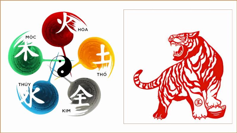 Hoa tươi điểm tô cuộc sống hiện đại của người tuổi Canh Dần 2010, mang lại sự cân bằng và tươi mới