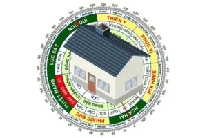 Chọn hướng tốt khi xây nhà giúp người sinh năm 1983 thu hút may mắn và tài lộc