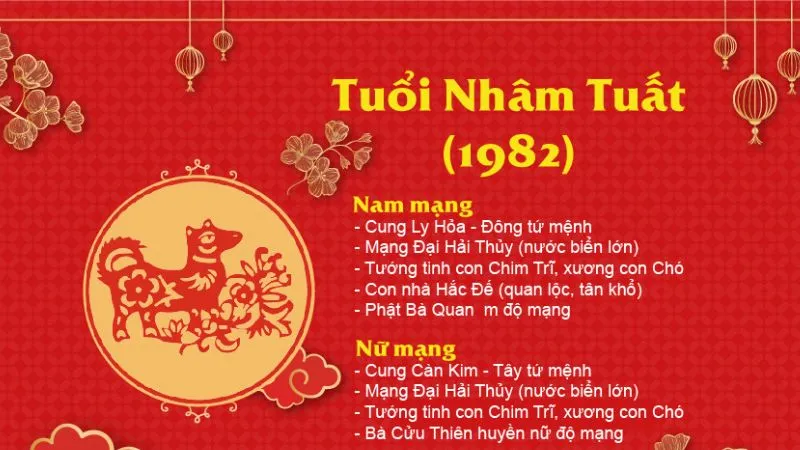 Những tuổi xung khắc mà người Nhâm Tuất 1982 nên tránh kết hợp làm ăn hoặc hôn nhân.