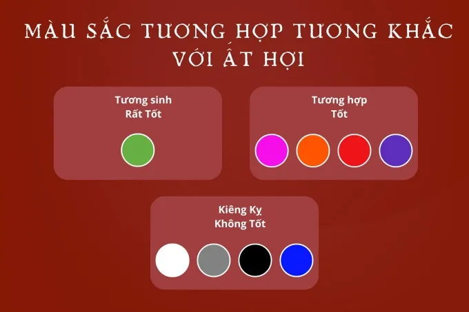 Bảng màu sắc hợp và kỵ với người tuổi Ất Hợi sinh năm 1995