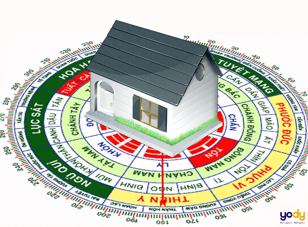 Chọn hướng nhà tốt cho gia chủ tuổi Quý Mão 1963