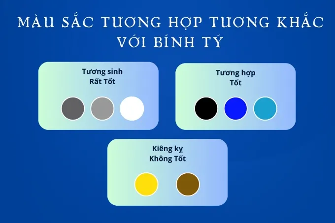 Bảng màu sắc phong thủy hợp và kỵ cho người sinh năm 1996 tuổi Bính Tý