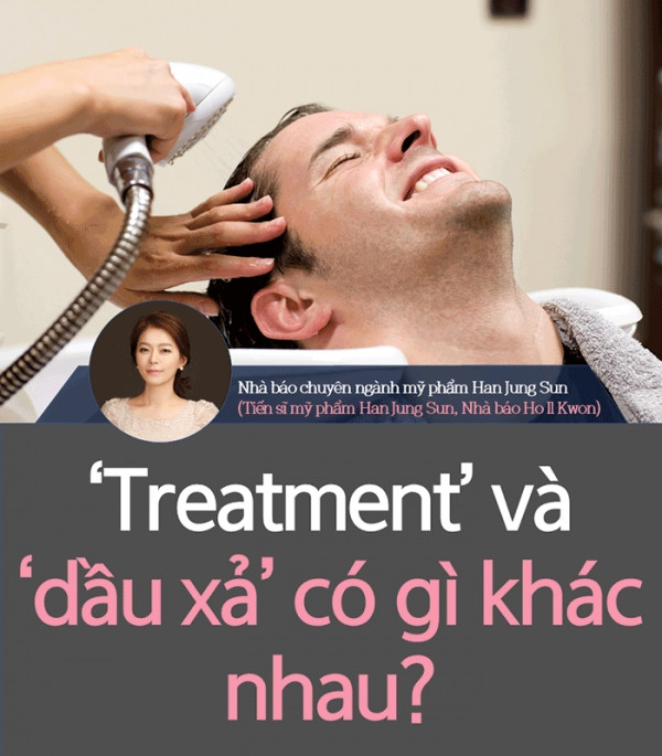 Minh họa sự tăng nhiệt độ và nỗi lo về tóc