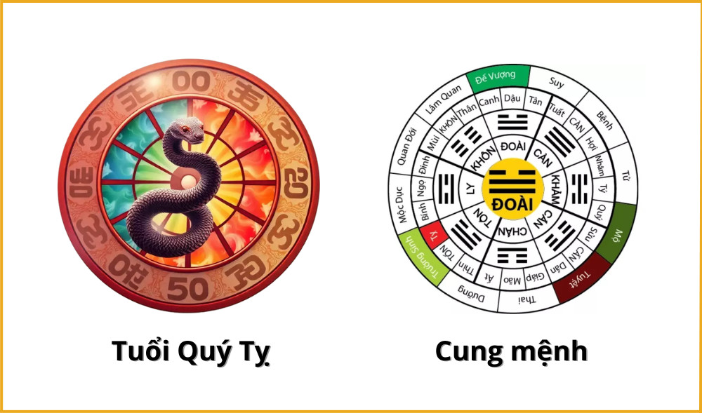 Sinh năm 2013 mệnh gì, cung mệnh gì