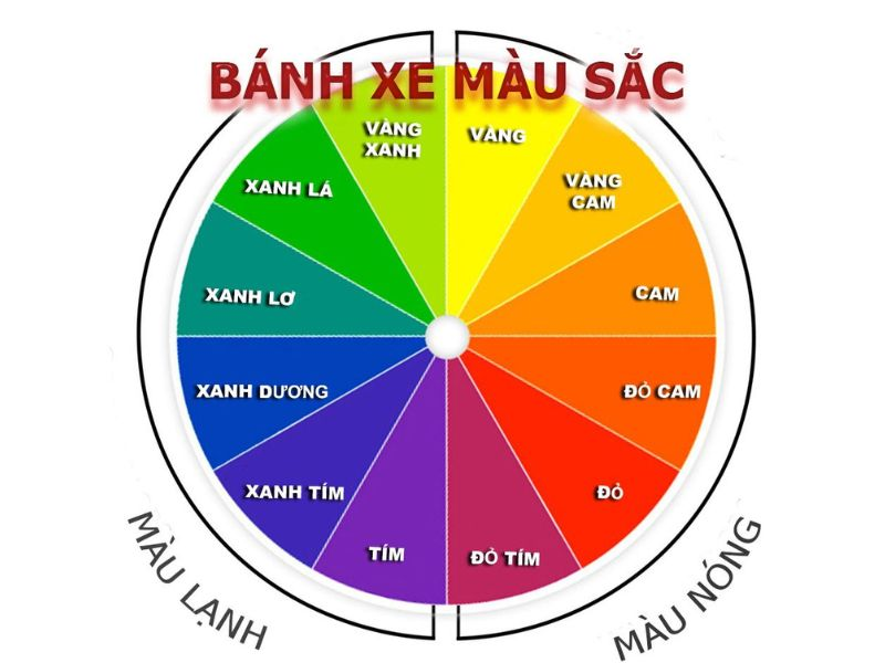 Kết hợp hoa đẹp