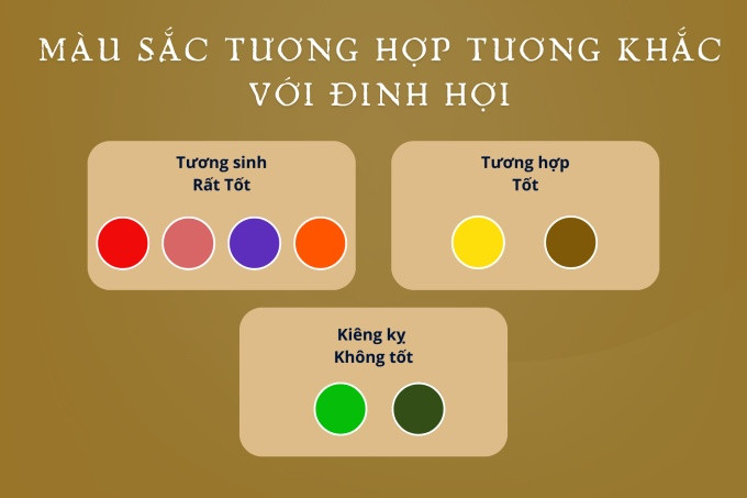 Bảng màu sắc hợp và kỵ theo Ngũ hành cho Đinh Hợi 2007
