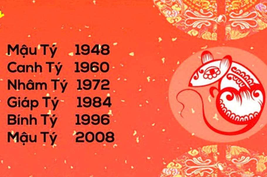 Một mô hình bàn tay đang xem chỉ tay hoặc bói toán, biểu tượng cho việc dự đoán vận mệnh